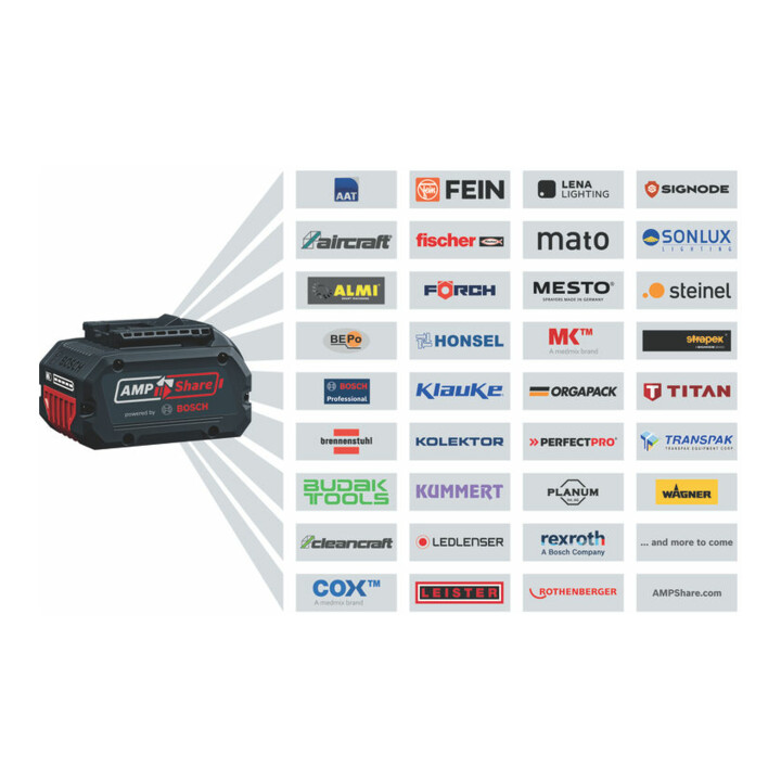 bosch-akku-schlagbohrschauber-gsb-18v-65-mit-2-x-akku-gba-18v-4-0ah-l-case-pick-click-97111517-2-gUdo5T6-xxl - Gartenpools24